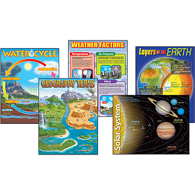 TREND Earth Science Learning Charts Combo Pack (TEP38929)