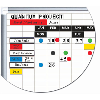 MasterVision Dry-erase Magnetic Planning Board (BVCGA27109830A)