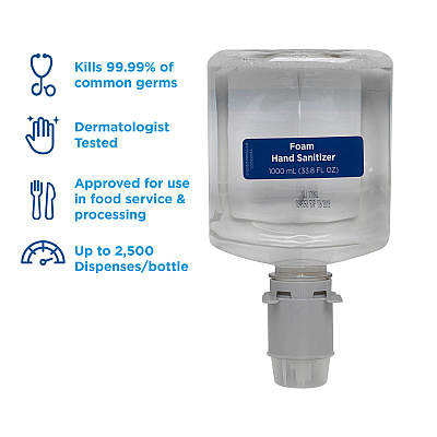 Pacific Blue Ultra Hand Sanitizer Foam Refill (GPC43335)