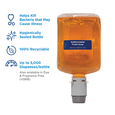 Pacific Blue Ultra Antimicrobial BZK Foam Soap Manual Dispenser Refills (GPC43819)