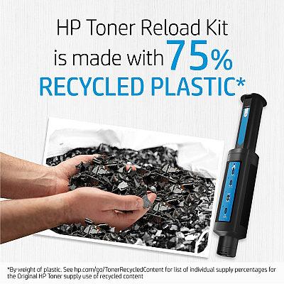 HP 655A (CF450A) Original Laser Toner Cartridge - Black - 1 Each