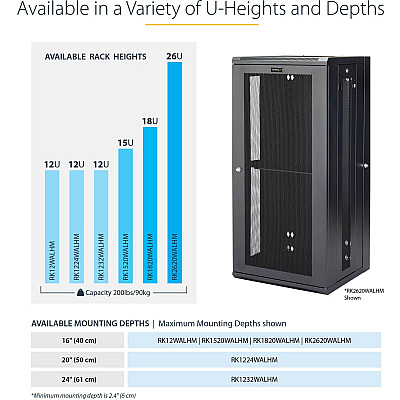 StarTech 12u Wall Mount Network Cabinet 16in Deep (RK12WALHM)