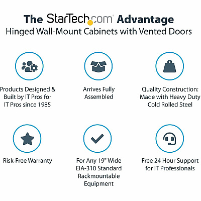 StarTech 12u Wall Mount Network Cabinet 24in Deep (RK1232WALHM)