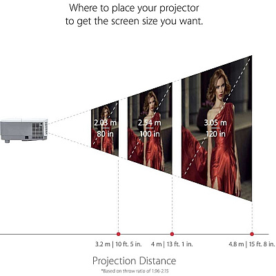 Viewsonic PA503S 3800 Lumens SVGA High Brightness Projector for Home and Office with HDMI Vertical Keystone