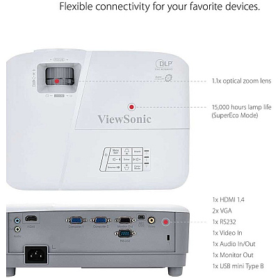 Viewsonic PA503S 3800 Lumens SVGA High Brightness Projector for Home and Office with HDMI Vertical Keystone