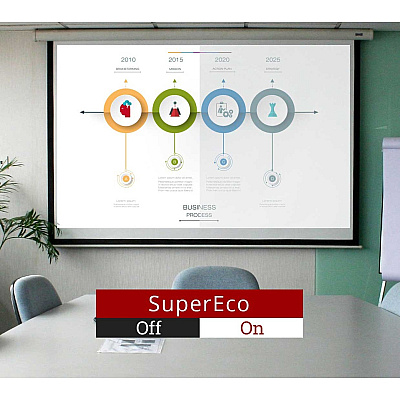 Viewsonic PA503X 3800 Lumens XGA High Brightness Projector Projector for Home and Office with HDMI Vertical Keystone