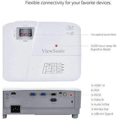 Viewsonic PA503X 3800 Lumens XGA High Brightness Projector Projector for Home and Office with HDMI Vertical Keystone