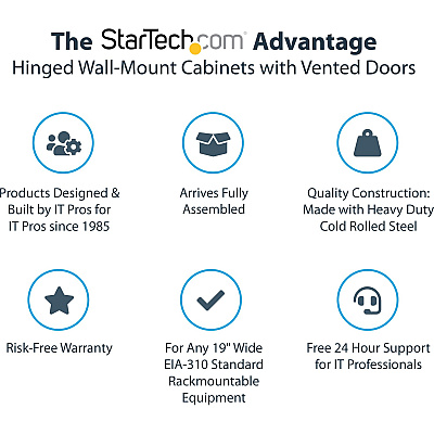 StarTech 18u Wall Mount Network Cabinet 16in Deep (RK1820WALHM)