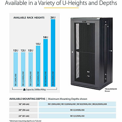 StarTech 26u Wall Mount Network Cabinet 16in Deep (RK2620WALHM)