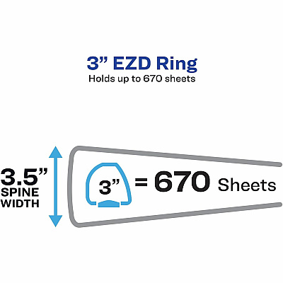 Avery 3" Heavy-Duty Industrial SDS Binder - One-Touch Rings (AVE18952)