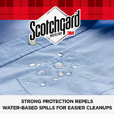 Scotchgard Fabric Water Shield (MMM4106106CT)
