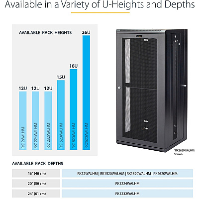 StarTech 15u Wall Mount Network Cabinet 16in Deep (RK1520WALHM)