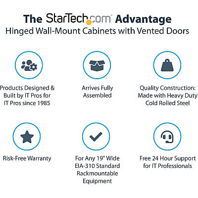 StarTech 15u Wall Mount Network Cabinet 16in Deep (RK1520WALHM)