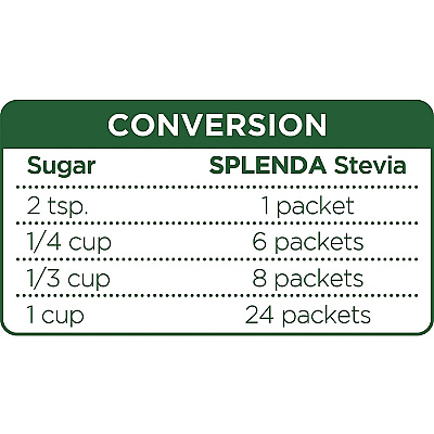 Splenda Naturals Stevia Sweetener (SNH00232)