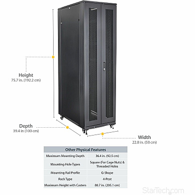 StarTech Server Rack Cabinet - 42u 36in Deep (RK4236BKB)