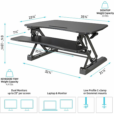 Lorell Gas Lift Monitor Riser (LLR99553)