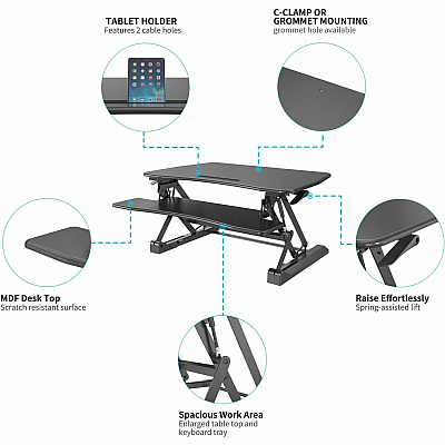 Lorell Gas Lift Monitor Riser (LLR99553)