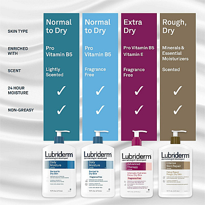 Lubriderm Daily Moisture Lotion (PFI48323)