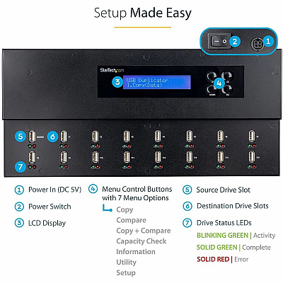 StarTech Usb Duplicator/eraser - 1:15 Standalone (USBDUPE115)