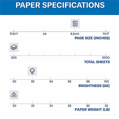 Hammermill Copy Plus Paper - White (HAM105015)