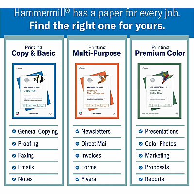Hammermill Copy Plus Paper - White (HAM105015)
