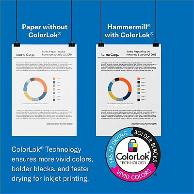 Hammermill Copy Plus Paper - White (HAM105015)