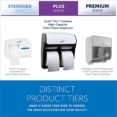 Scott Pro High-Capacity Coreless Standard Roll Toilet Paper Dispenser (KCC44517)