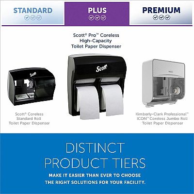 Scott Pro High-Capacity Coreless Standard Roll Toilet Paper Dispenser (KCC44518)