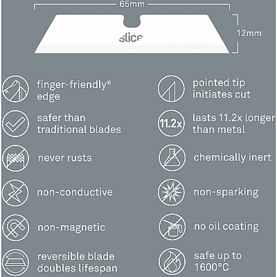 slice Pointed Tip Ceramic Utility Blades (SLI10528)