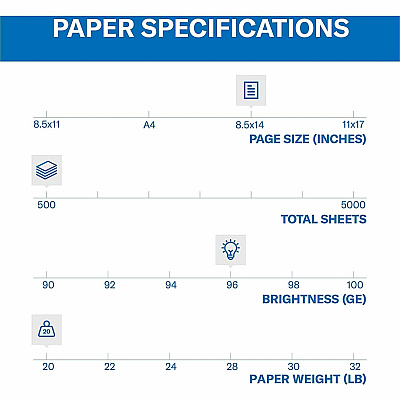 Hammermill Fore Multipurpose Copy Paper - White (HAM103291)