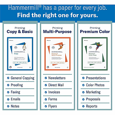Hammermill Fore Multipurpose Copy Paper - White (HAM103291)