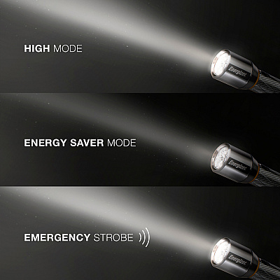Energizer Vision HD Performance Metal Flashlight with Digital Focus (EVEEPMZH21E)