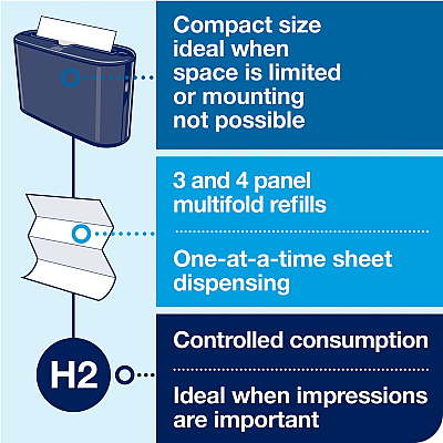 TORK Xpress Countertop Multifold Hand Towel Dispenser (TRK302028)