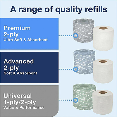 TORK Bath Tissue Roll Twin Dispenser (TRK55TR)