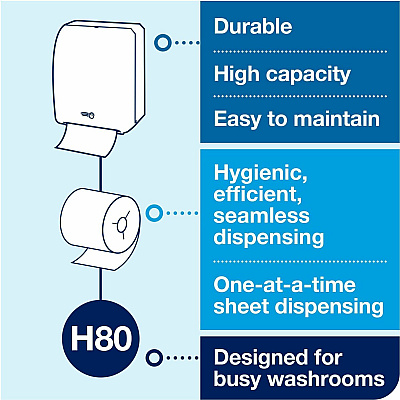 TORK Electronic Hand Towel Roll Dispenser (TRK771828)
