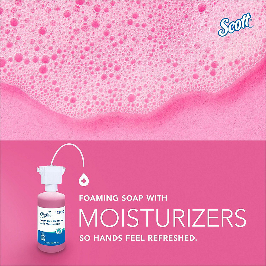 eazyzoom