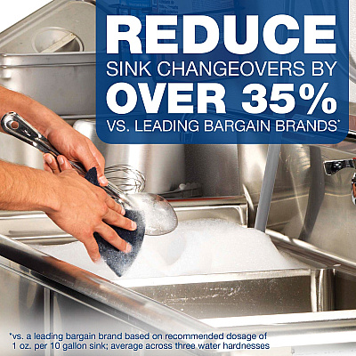 Dawn Manual Pot & Pan Detergent (PGC70681)