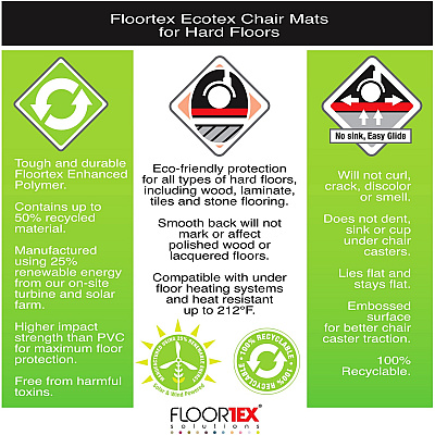 Ecotex Enhanced Polymer Rectangular Chair Mat with Anti-Slip Backing for Hard Floors - 36" x 48" (FLRECO123648AEP)