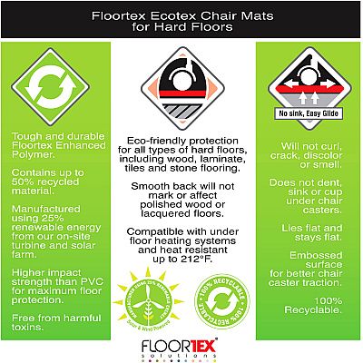 Ecotex Enhanced Polymer Rectangular Chair Mat with Anti-Slip Backing for Hard Floors - 48" x 60" (FLRECO124860AEP)