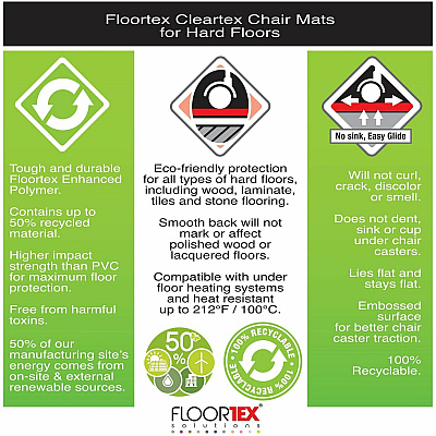 Ecotex Enhanced Polymer Rectangular Chair Mat for Hard Floors - 36" x 48" (FLRFCECO123648E)