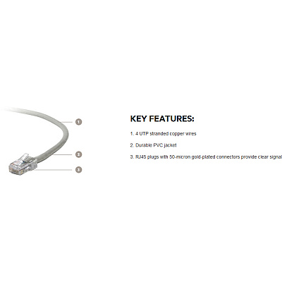 Belkin Cat5e Patch Cable (A3L791B07)