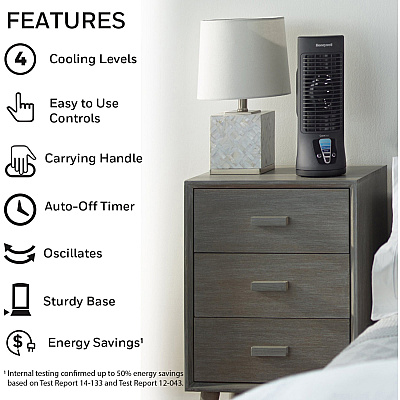 Honeywell QuietSet Slim Mini Tower Fan (HWLHTF210B)
