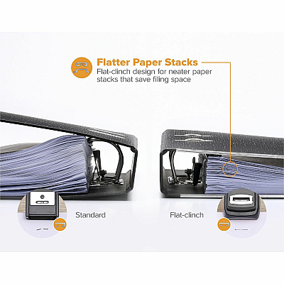 Bostitch Half Strip Flat Clinch Stapler (BOSB175BLK)