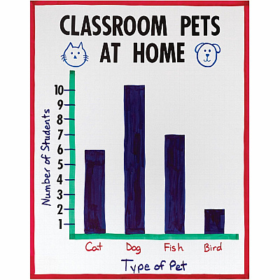 UCreate Ghostline Grid Poster Board (PACCAR12006)