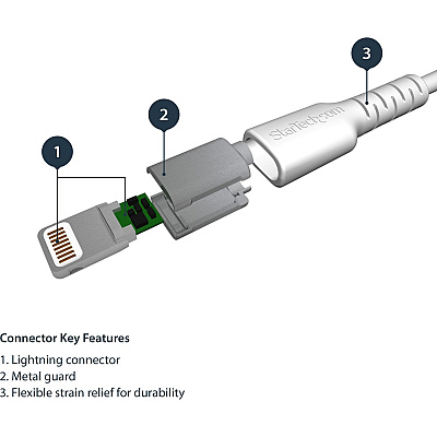 StarTech 6ft/2m Durable Usb-a To Lightning Cable (RUSBLTMM2M)