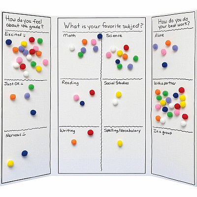 Creativity Street Peel-n-Stick Pom Pons (PACAC813001)