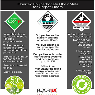Floortex Polycarbonate Lipped Chair Mat for Carpets up to 1/2" - 35" x 47" (FC118923LR)