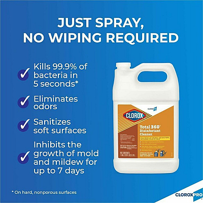 CloroxPro Total 360 Disinfectant Cleaner (CLO31650BD)