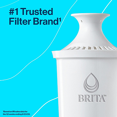 Brita Replacement Water Filter for Pitchers (CLO35503CT)