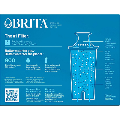 Brita Replacement Water Filter for Pitchers (CLO35503CT)